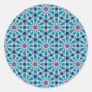 Buscar arabic pegatinas Fondo