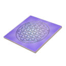 Buscar sellos azulejos General y unisex