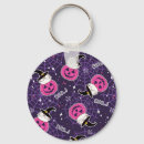 Buscar halloween llaveros Espeluznante