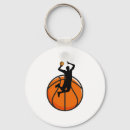 Buscar baloncesto llaveros Atleta