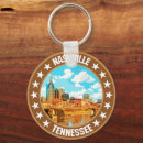 Buscar country music llaveros Tennessee