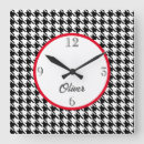 Buscar patas relojes de pared General y unisex