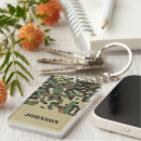 Buscar camuflaje llaveros Soldado