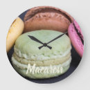 Buscar panadería arte Galletas
