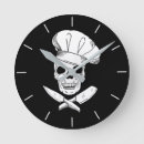 Buscar calaveras relojes de pared Para él