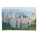 Buscar hong kong Perfil urbano