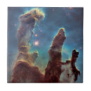 Buscar nasa azulejos Para todos