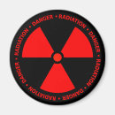 Buscar radiactividad imanes Nuclear
