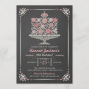 Buscar cromo invitaciones Moderno