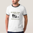 Buscar reserve camisetas Militares
