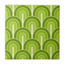 Buscar bauhaus azulejos Moderno