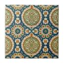 Buscar árabe azulejos Decorativo