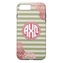 Buscar hermandad iphone fundas Sorority