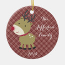 Buscar rudolf adornos Familia