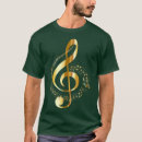 Buscar musical style Harry styles