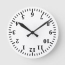 Buscar al revés relojes de pared Divertido