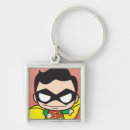 Buscar chibi llaveros Joker