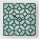 Buscar azulejos relojes de pared Patrones