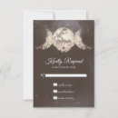 Buscar bruja tarjetas rsvp Embustero