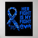 Buscar conciencia de la diabetes posters 6 º cura