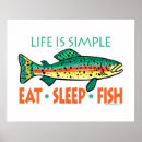 Buscar var posters Pesca con mosca