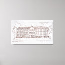 Buscar madrid lienzos Arquitectura