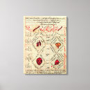 Buscar medicina lienzos Médico