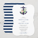 Buscar ancla invitaciones Costa