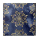 Buscar tinta azul azulejos Dorado