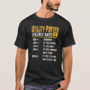 Buscar utilidad camisetas Tarifa