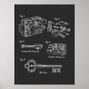 Buscar llaves antiguas posters Vintage