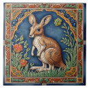 Buscar artesanía azulejos General y unisex