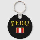 Buscar perú llaveros País