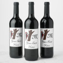 Buscar pájaros rojos postales Para ellos