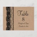 Buscar arpillera postales Boda de otoño