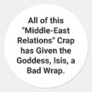 Buscar isis Diosa