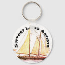 Buscar de la nave llaveros Navegación