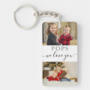 Buscar cop llaveros Para él