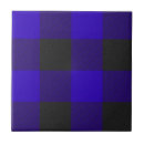Buscar trenzado azulejos Tartán