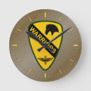 Buscar división relojes de pared Militares