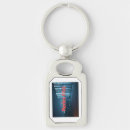 Buscar redes sociales llaveros Conexión