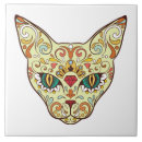 Buscar cráneo del azúcar azulejos Colorido