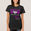 Buscar colitis camisetas Día de la madre