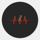 Buscar diseño musical pegatinas Guitarra