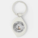 Buscar memoria llaveros General y unisex