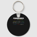 Buscar programador llaveros Codificador