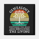 Buscar genealogía imanes Ascendencia