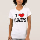 Buscar amo gatos Amante