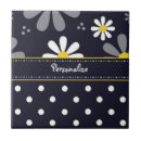 Buscar lunares azulejos Para niños