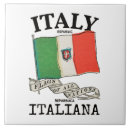 Buscar bandera de italia azulejos País